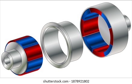 Permanent magnet axial flux synchronous coupling