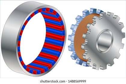 Permanent magnet transverse flux  motor