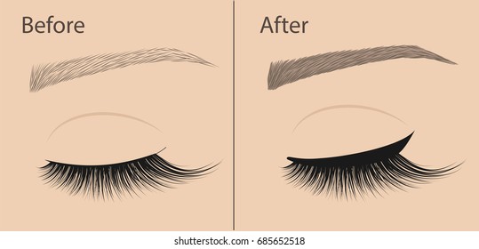 Permanent Makeup. Eyeliner And Correction Eyebrow Shaping. Before And After. Salon Procedure. Vector