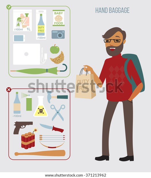 Permitted Prohibited Items Hand Baggage On Stock Vector (Royalty Free