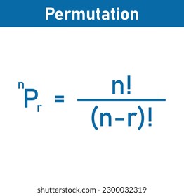Permutation and combination formulas in mathematics.