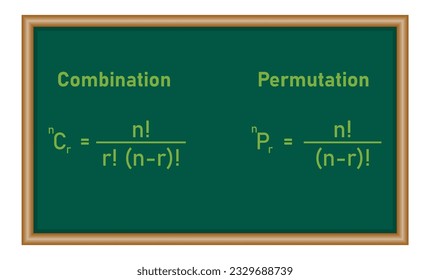 Permutation and combination formulas in mathematics.