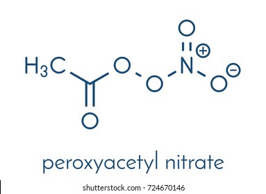 Peroxyacetyl nitrate (PAN) pollutant molecule. Secondary pollutant, found in photochemical smog. Further decomposes into peroxyethanol radical and nitrogen dioxide. Skeletal formula.