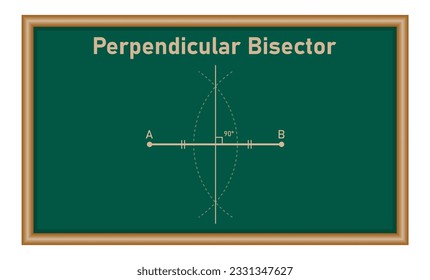 Perpendicular bisector of a segment in mathematics. Math resources for teachers and students.