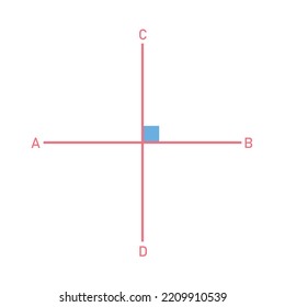 Perpendicular lines in elementary geometry in mathematics. vector illustration isolated on white background.