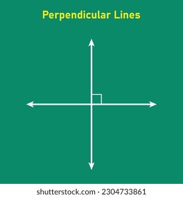 Perpendicular lines in elementary geometry in mathematics. Mathematics resources for teachers and students. Vector illustration isolated on chalkboard.