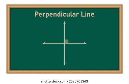 Perpendicular lines in elementary geometry in mathematics. Math resources for teachers and students.