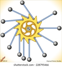 Perpetual Motion Machine