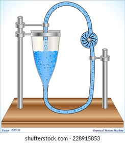 Perpetual Motion Machine 