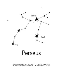 Perseus constellation illustration with labeled stars Mirfak and Algol in a minimalistic style. Ideal for astronomy, education, or decor projects.