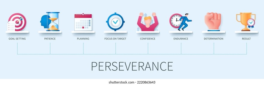 Perseverance banner with icons. Goal setting, planning, focus on target, confidence, patience, endurance, determination, result. Business concept. Web vector infographics in 3d style