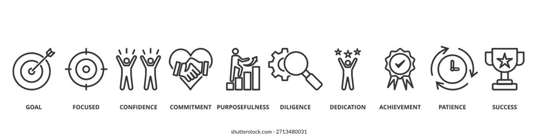Perseverancia Anuncio Concepto de Ilustración vectorial con ícono de meta, enfocado, confiado, comprometido, decidido, diligente, dedicado, logro, paciencia y éxito