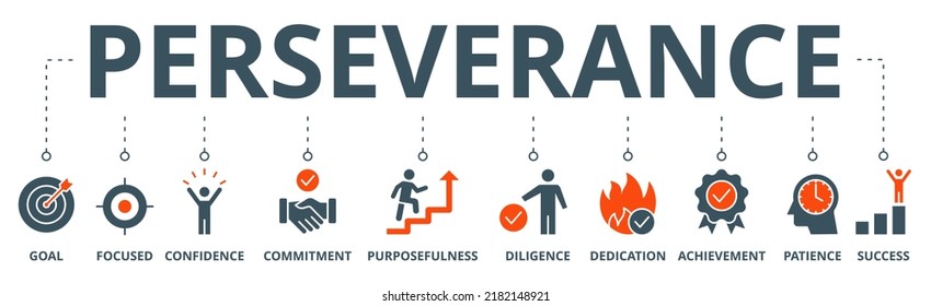 Perseverance banner web icon vector illustration concept with icon of goal, focused, confidence, commitment, purposefulness, diligence, dedication, achievement, patience and success