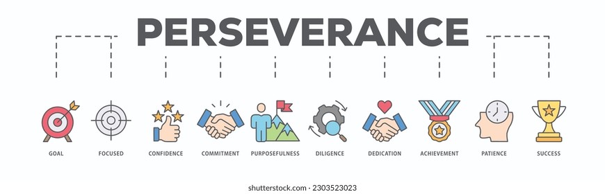 Perseverance banner web icon vector illustration concept with icon of goal, focused, confidence, commitment, purposefulness, diligence, dedication, achievement, patience and success
