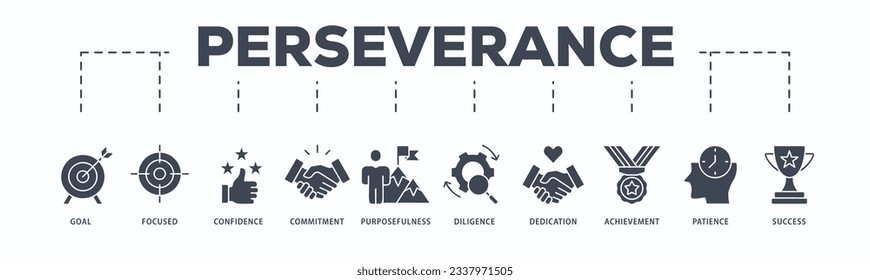 Perseverance banner web icon vector illustration concept with icon of goal, focused, confidence, commitment, purposefulness, diligence, dedication, achievement, patience and success