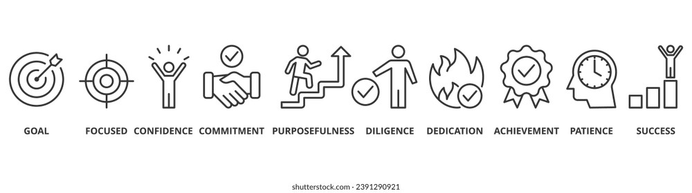 Perseverance banner web icon vector illustration concept with icon of goal, focused, confidence, commitment, purposefulness, diligence, dedication, achievement, patience and success