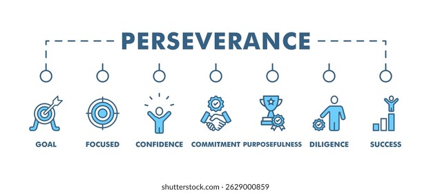 Ilustração do vetor do ícone da web da bandeira da perseverança conceito com o ícone do objetivo, focado, confiança, compromisso, propósito, diligência, dedicação, realização, paciência e sucesso