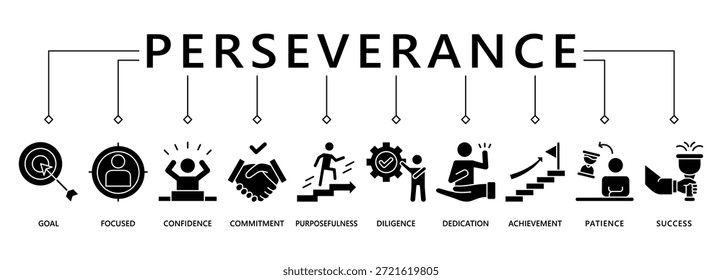 Perseverance banner web icon vector illustration concept with icon of goal, focused, confidence, commitment, purposefulness, diligence, dedication, achievement, patience and success