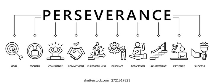 Perseverance banner web icon vector illustration concept with icon of goal, focused, confidence, commitment, purposefulness, diligence, dedication, achievement, patience and success