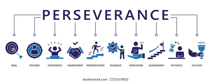Perseverancia Anuncio Web icono concepto de Ilustración vectorial con ícono de objetivo, enfocado, confianza, compromiso, determinación, diligencia, dedicación, logro, paciencia y éxito