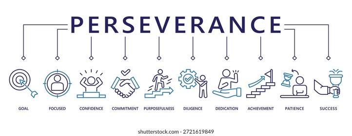 Perseverance banner web icon vector illustration concept with icon of goal, focused, confidence, commitment, purposefulness, diligence, dedication, achievement, patience and success