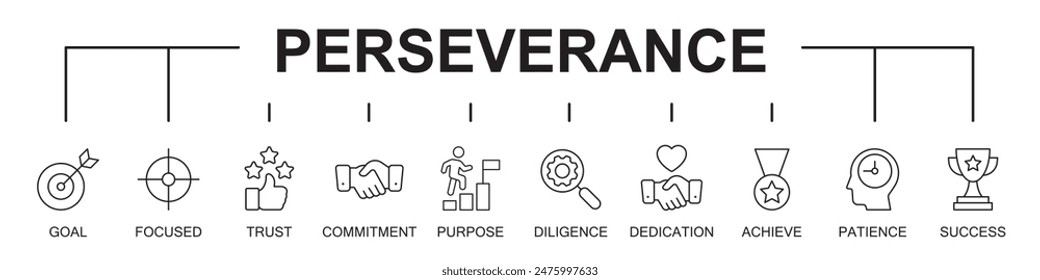 Perseverance banner web website icons vector illustration concept with icons of goal, focused, confidence, commitment, purposefulness, diligence, dedication, achievement, patience, success, white back