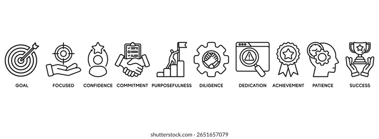 Perseverance icon set vector illustration concept relate to goal, focused, confidence, commitment, purposefulness, diligence, dedication, achievement, patience and success