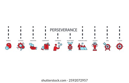Perseverance icons set isolated on White Background Flat style design