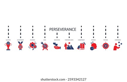Perseverance icons set isolated on White Background Flat style design