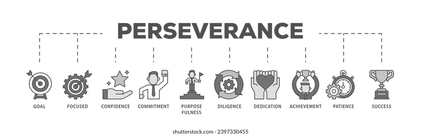 Perseverance infographic icon flow process which consists of goal, focused, confidence, commitment, purposefulness, diligence, dedication, achievement icon live stroke and easy to edit