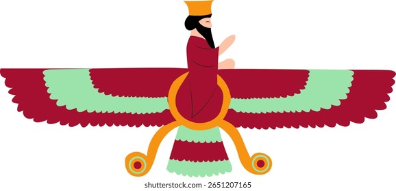 Sistema de Crença Espiritual Persa, Zoroastrianismo