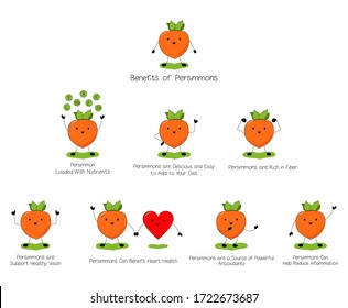 Persimmon Benefits Infographic. Persimmon Supports Health. Fruits are healthy. Kawaii style. Flat design. Tropical fruits. Vector Illustration