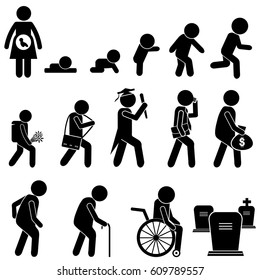 Person Aging From Baby To Adult In Life Cycle. Stick Figure Pictogram Icon