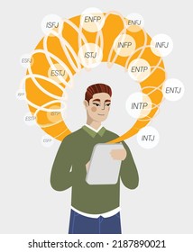 A person answering questions for personality test. Myers-Briggs type indicator. MBTI 16 personality types. Flat vector isolated illustration of a character