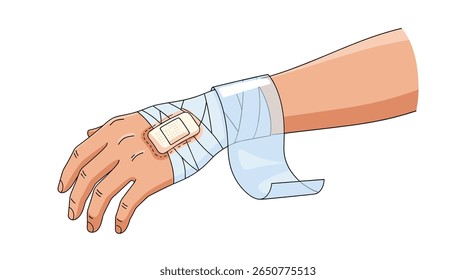 Uma pessoa aplicando um curativo no pulso e na mão para suporte e proteção