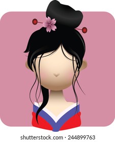 Person Avatar 34 Stock Vector (Royalty Free) 244899763 | Shutterstock