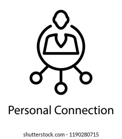 Person avatar with network showing personal connections idea