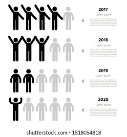 Person Basic Body Language Pictogram. Infographic milestones project. Timeline Template