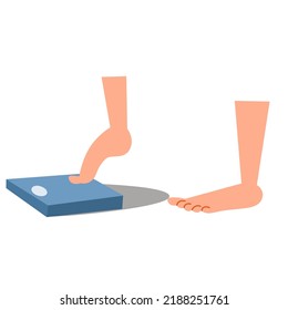 A person begins to stand on the scales. Control of excess weight.