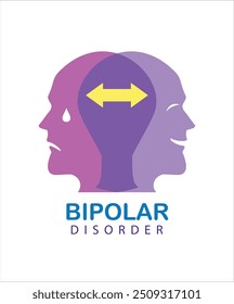 Persona con trastorno bipolar. Icono plano simple de una persona con trastorno bipolar. Ilustración vectorial de dos cabezas mostrando 2 sentimientos diferentes, maníaco y depresivo