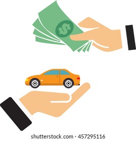 a person buys a car