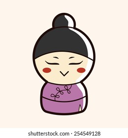 person character Chinese theme elements