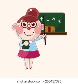 person character teacher theme elements