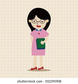 person character teacher theme elements