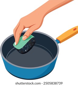 Person cleaning pot with sponge in the kitchen