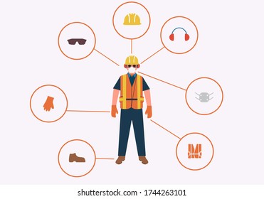 Person Design With Your Personal Protection Equipment And Industrial Safety Icons
