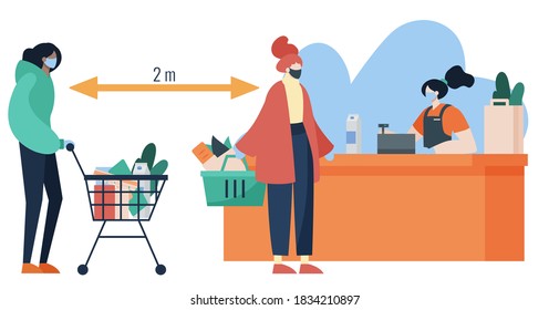 Person doing grocery shopping while wearing face mask and gloves for protection. Covid, social distance, lifestyle, pandemic concept. Cartoon faceless character. Flat vector illustration.
