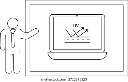 Uma pessoa gesticulando em direção a uma tela exibindo um diagrama de reflexão UV em uma configuração emoldurada
