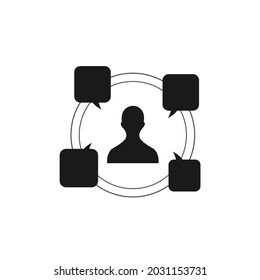 person icon in the middle of several bubbles