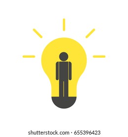 Person idea and light bulb.